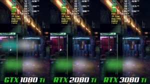 GTX 1080 Ti vs. RTX 2080 Ti vs. RTX 3080 Ti | in 2021