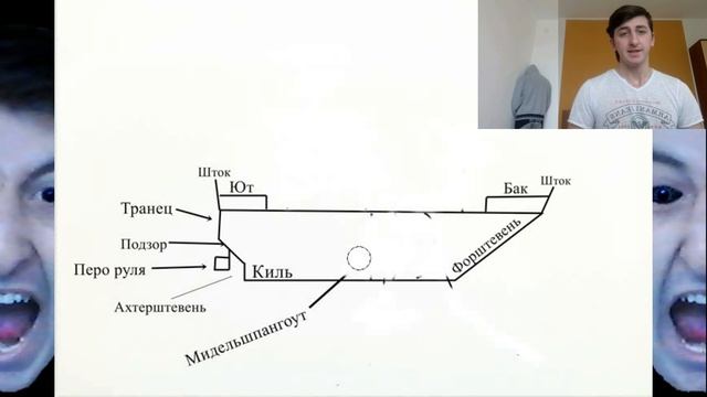 Black Onik TV - 2 / Конструкция корпуса судна смотреть онлайн