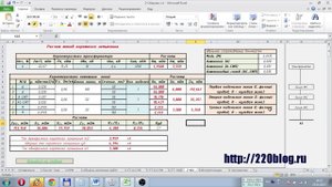 Программа для расчета токов короткого замыкания