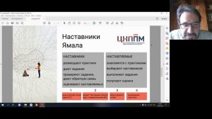 Вебинар Описание педагогической практики для платформы Наставники Ямала на примере ВКС Сферум