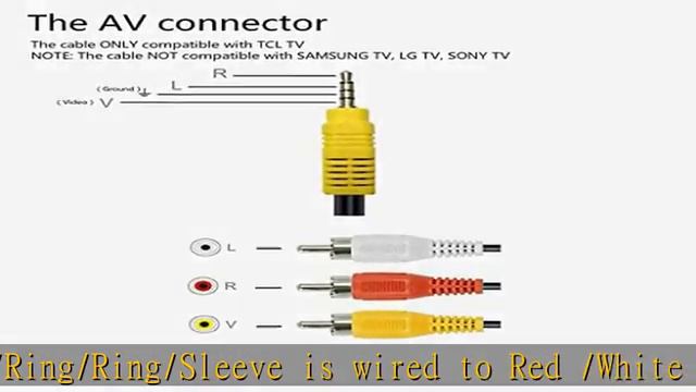 AILTECK Video AV Component Adapter Cable Replacement for TCL TV 3 RCA to 3.5mm AV Input Adapter