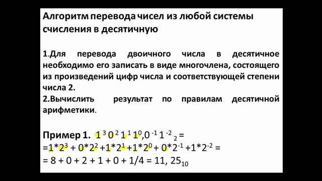 Удовлетворение перевод. Алгоритм с переводом в систему десятичное число. Алгоритм перевода числа в двоичную систему. Алгоритм перевода чисел из десятичной системы в двоичную. Алгоритм перевода десятичного числа в двоичное.