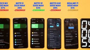 Redmi Note 10 vs Poco M3, Realme 7i, Moto G30 Battery Drain Test | Charging | Snapdragon 678 Gaming