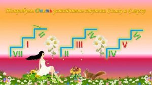 "Опевание устойчивых ступеней сверху и снизу". Сольфеджио для внучки.