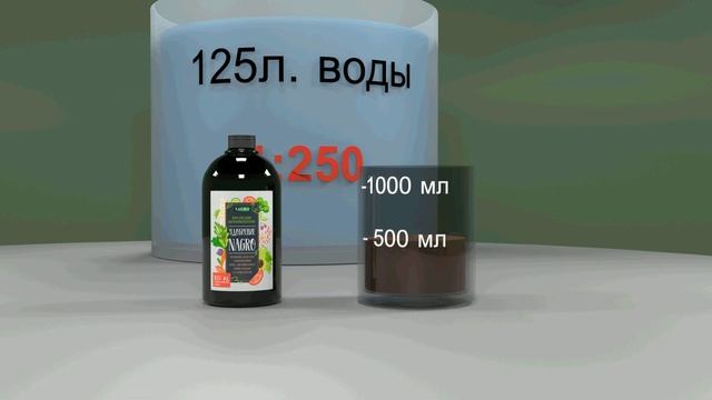 Комплексное микроэлементное удобрение NAGRO смотреть онлайн