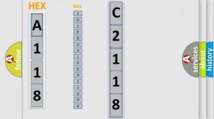 DTC Alfa-Romeo C2118-84 Short Explanation