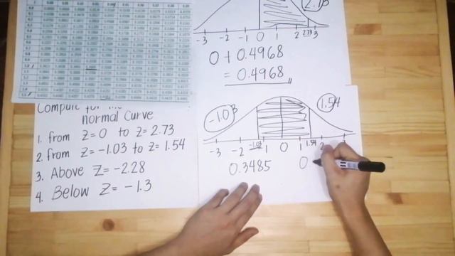 Area under normal curve (ABOVE, BELOW, BETWEEN) смотреть онлайн