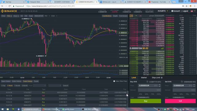 Снижаем комиссию на бирже Бинанс в 2 раза - до 0.05% с помощью токенов BNB