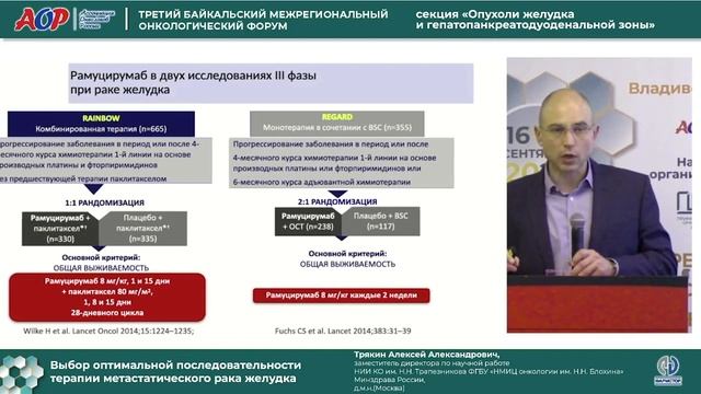 Трякин А.А. Выбор оптимальной последовательности терапии метастатического рака желудка смотреть онлайн