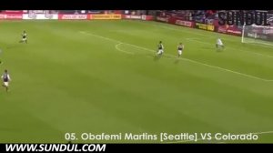 Sundul TV: 10 Gol Terbaik Pekan Ini [22 April 2015] | Berita Bola, Cuplikan Gol, Video Bola