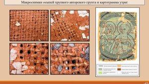 Реставрация картины на холсте с изображением Избранных святых