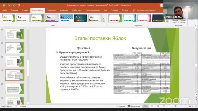 Ознакомление с особенностями работы российского ритейла на примере X5 Retail Group