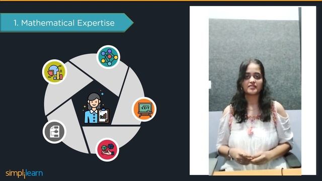Roadmap to Become a Data Scientist | How to Become a Data Scientist? |Data Science 2022| Simplilear