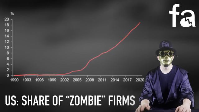 Bad Days Are Coming For Us With A Real Crash: Stock Market Bubble, Credit Bubble & Zombie Companies смотреть онлайн