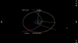 Относительность 14 - Локальные инерциальные системы отсчета