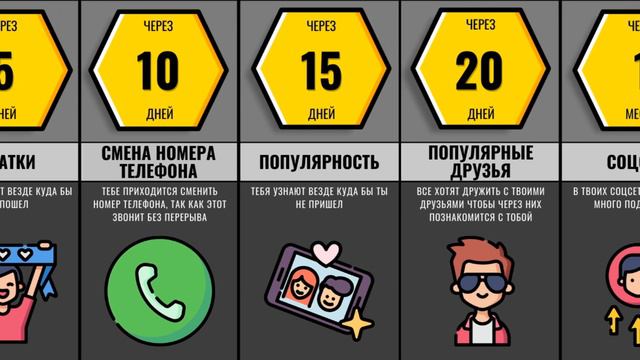 Что Если Тебя Хотят Все Девушке В Мире смотреть онлайн