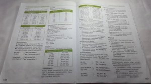 Spotlight 3 / Грамматический справочник p.166 Module 2 / Сборник p.17-18