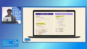 Enterprise Vector-based Information Retrieval & Prompt Engineering at Scale using Open Source on AW