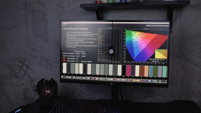 LG 32GK850G-B G-Sync Gaming monitor смотреть онлайн