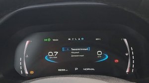 Haval F7x. Как изменить вид приборной панели.