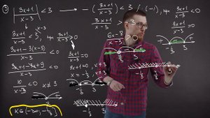 Неравенства с модулем