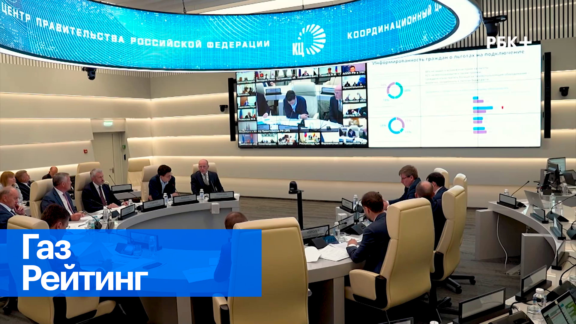 Федеральный штаб по газификации