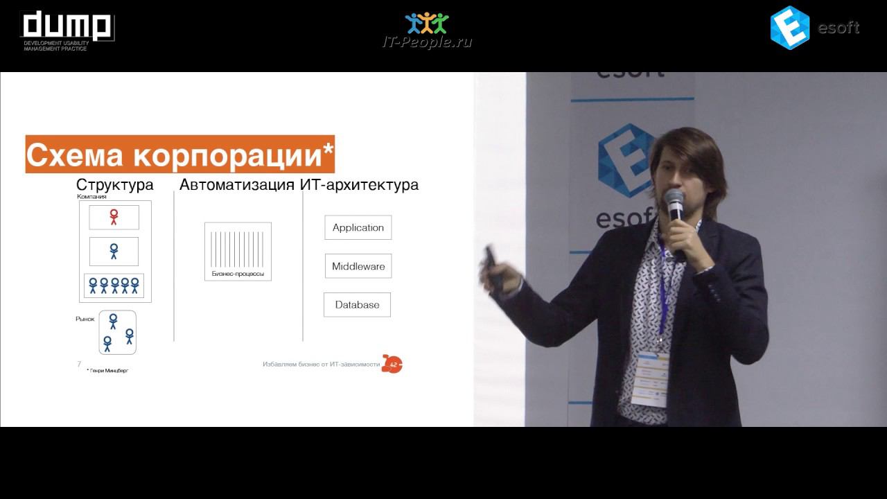 «Что такое DevOps» Титов Александр, Express42