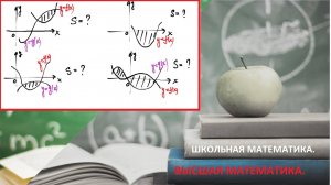 Высшая математика.5.23. Вычисление площади с помощью определённого интеграла. Готовые чертежи.