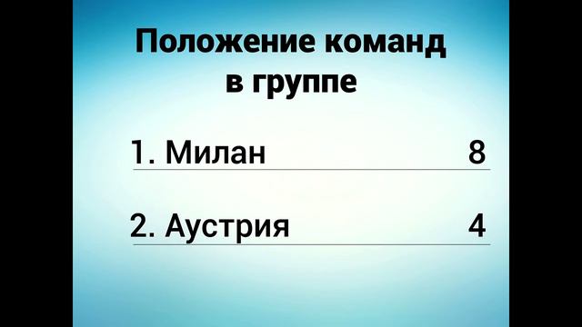 Милан - Аустрия - Где смотреть 23.11.17, по какому каналу трансляция матча смотреть онлайн