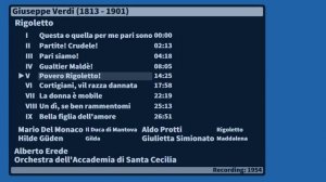 Giuseppe  Verdi Rigoletto - Mario Del Monaco 1954