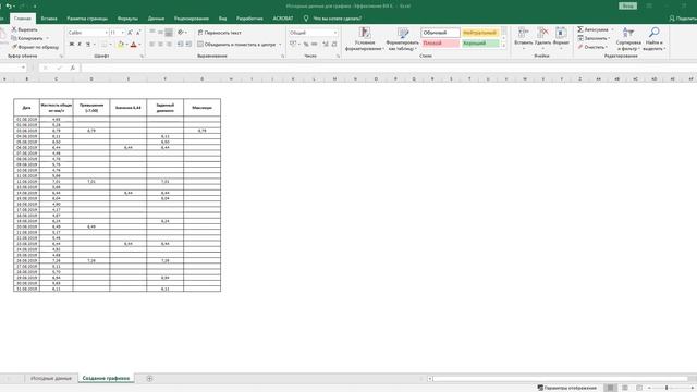 График, выделяющий нужные значения в Excel смотреть онлайн