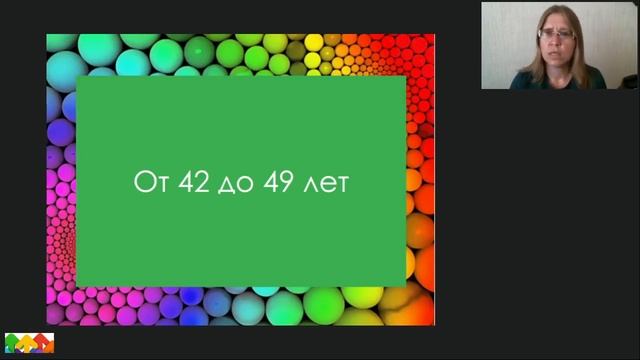 Возрастные циклы. ВЗРОСЛОСТЬ (с 28 до 56 лет)