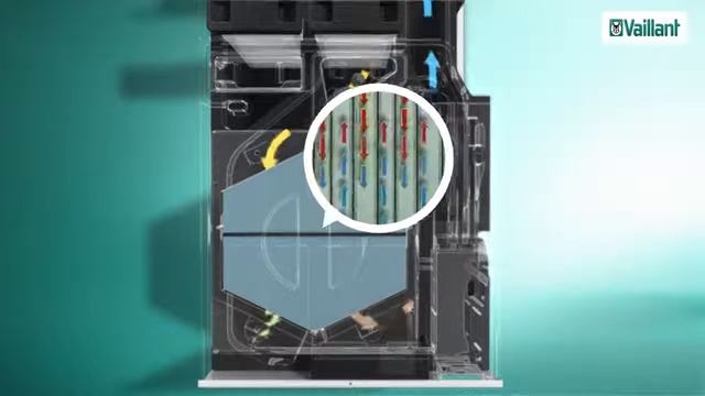 ?Зачем Нужен Рекуператор Vaillant recoVAIR? ?Рекуперация Воздуха в Доме, Климатическое Оборудование