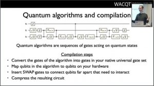 Quantum Autumn School 2023 | A hands-on introduction to quantum computing (Day 1)