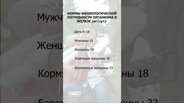 Сколько надо пить железа. Нормы физиологической потребности организма в железе