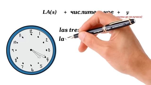 Который час на ИСПАНСКОМ ⌚ Время суток в испанском ☀?ПРОСТЫЕ Фразы на испанском для туриста