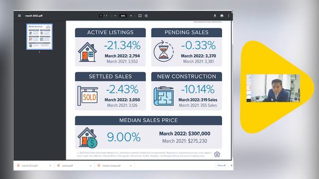 Slight increase in inventory and rates are increasing...March 2022 Hampton Roads Market Update смотреть онлайн