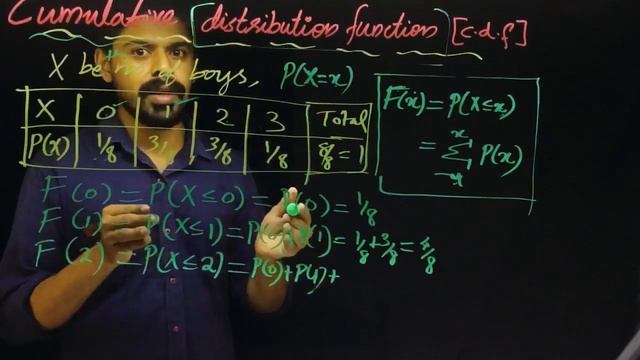 Class 3 Distribution Function | cumulative distribution function cdf смотреть онлайн