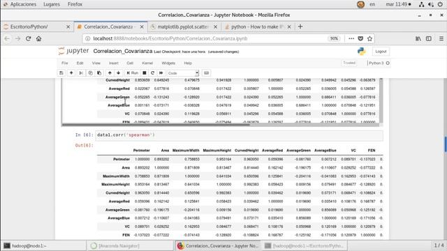 Análisis de correlación en python смотреть онлайн
