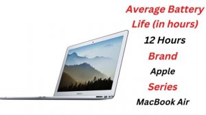 2017 Apple MacBook Air with 1.8GHz Intel Core i5