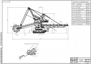 Роторный экскаватор производительностью 315 м3/ч учебный проект с чертежами и расчётами