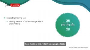 SRE: Chaos Engineering (Site Reliability Engineering)