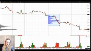 VSA сложная версия: побарный анализ ◘Н1◘
