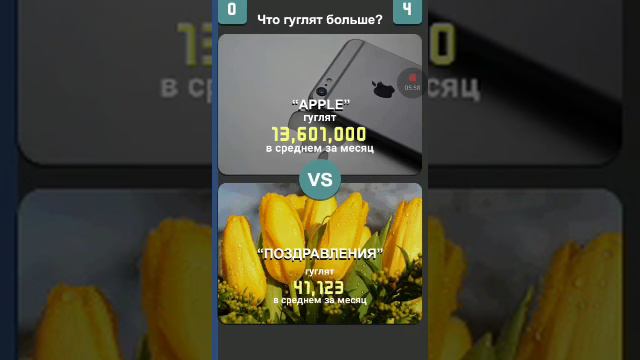 Что гуглят больше? Игра смотреть онлайн