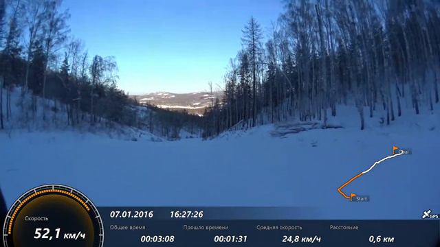 Абзаково 2016 смотреть онлайн