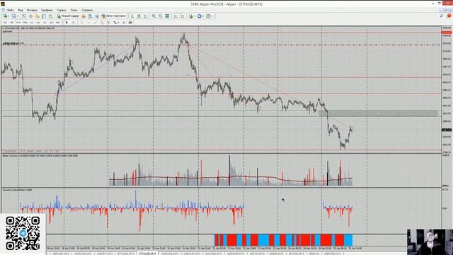 Прямая трансляция пользователя Александр Вега смотреть онлайн