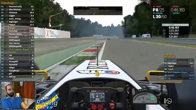[RSR] Formula Renault 3.5L at Monza - Falcon Farewell Festival (Project CARS) смотреть онлайн