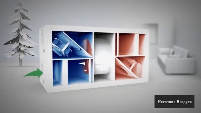 Вентиляция в частном доме смотреть онлайн