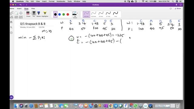 0/1 Knapsack Problem Solved using Branch and Bound смотреть онлайн