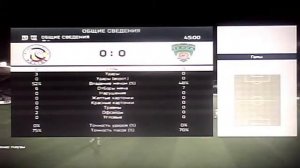 FIFA 14 | РОСТОВ-ТЕРЕК | БОЕВАЯ НИЧЬЯ